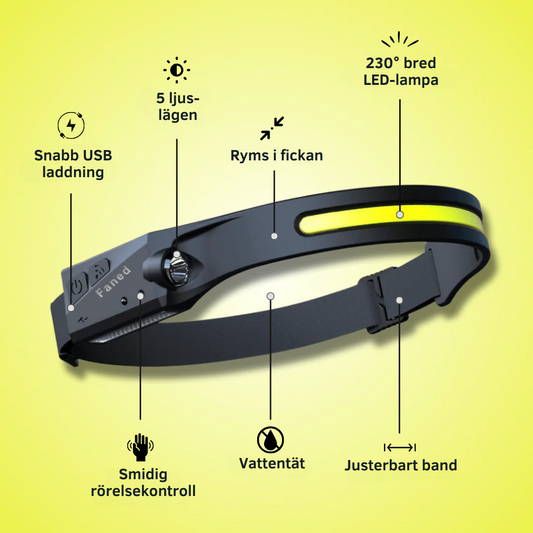 NordicBeam 230 PRO - Se mer, gör mer